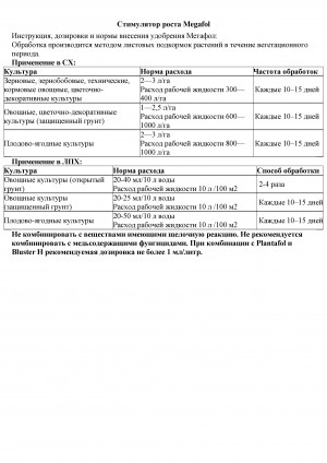 Биостимулятор Мегафол (MEGAFOL) 10 л